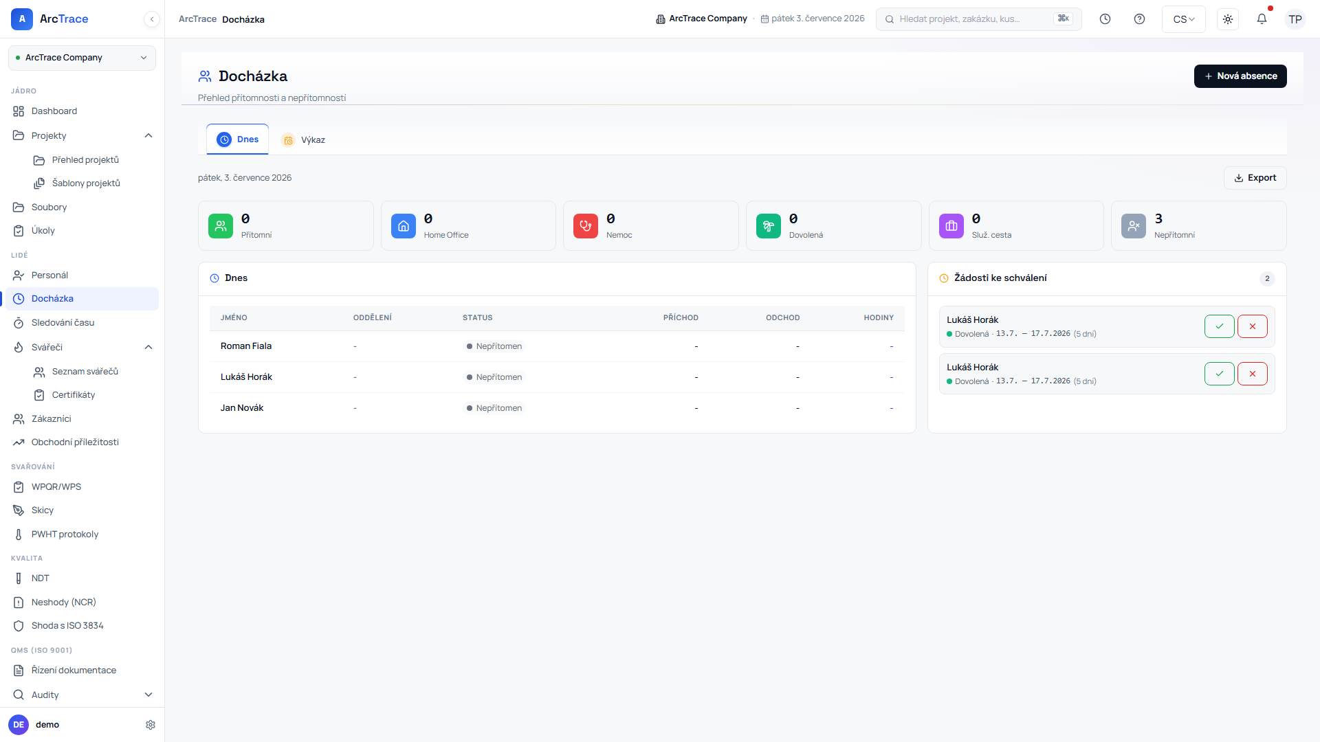 ArcTrace – evidence docházky a absencí