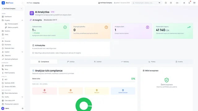 ArcTrace – AI analytika