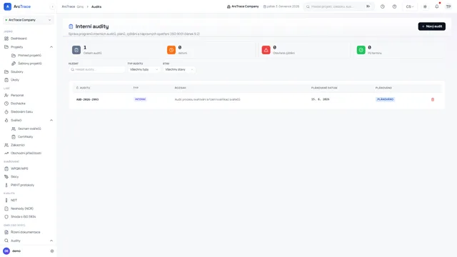 ArcTrace – Interní audity