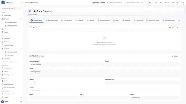 ArcTrace – Organizační struktura