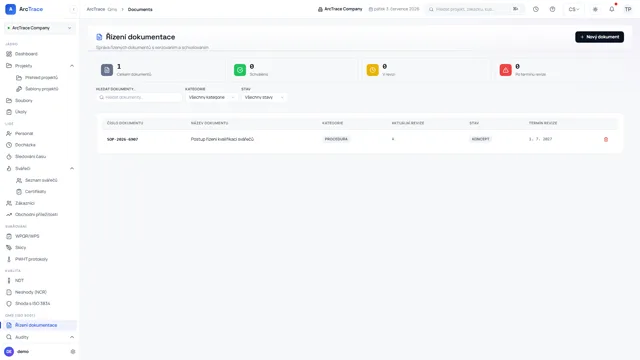 ArcTrace – Řízení dokumentace