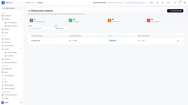 ArcTrace – Přezkoumání vedením