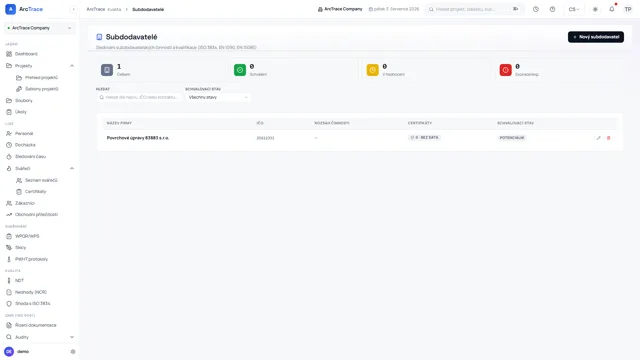 ArcTrace – Subdodavatelé