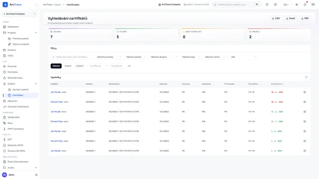 ArcTrace – Certifikáty svářečů